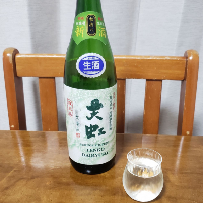 天虹のレビュー by_ガチ