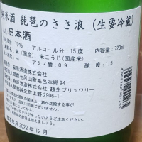 琵琶のさゝ浪のレビュー by_ガチ