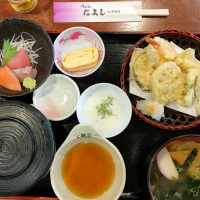 歓喜光のレビュー by_masatosake