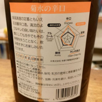 菊水のレビュー by_masatosake