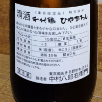 千代鶴のレビュー by_バボビ