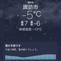 御湖鶴のレビュー by_dotdash